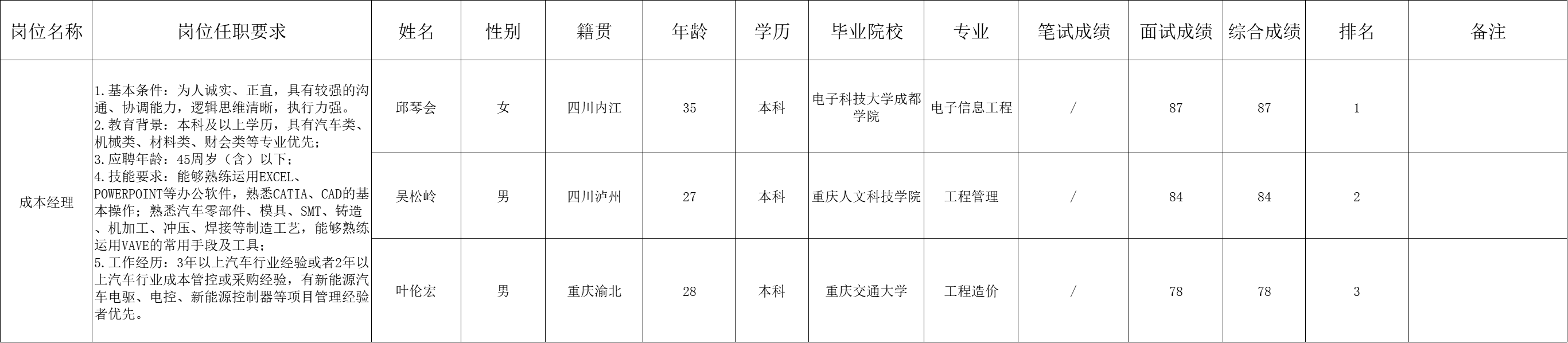 &#19975;&#35937;&#22478;&#23448;&#32593;&#28216;&#25103;&#20013;&#24515;&#65288;&#20013;&#22269;&#65289;&#23448;&#26041;&#32593;&#31449;