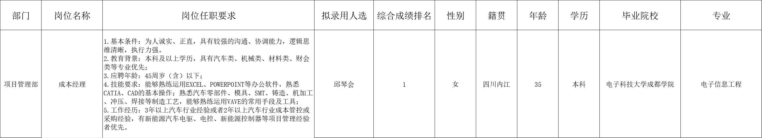 &#19975;&#35937;&#22478;&#23448;&#32593;&#28216;&#25103;&#20013;&#24515;&#65288;&#20013;&#22269;&#65289;&#23448;&#26041;&#32593;&#31449;