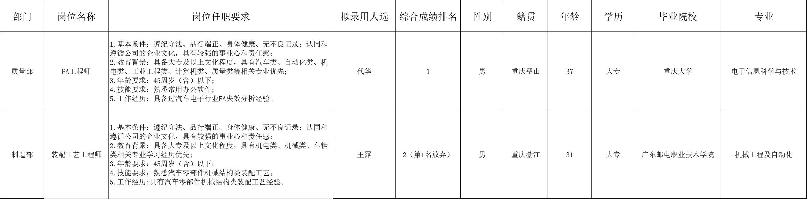 &#19975;&#35937;&#22478;&#23448;&#32593;&#28216;&#25103;&#20013;&#24515;&#65288;&#20013;&#22269;&#65289;&#23448;&#26041;&#32593;&#31449;