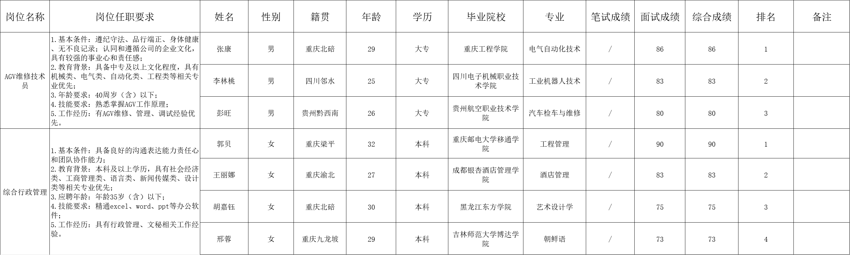 &#19975;&#35937;&#22478;&#23448;&#32593;&#28216;&#25103;&#20013;&#24515;&#65288;&#20013;&#22269;&#65289;&#23448;&#26041;&#32593;&#31449;