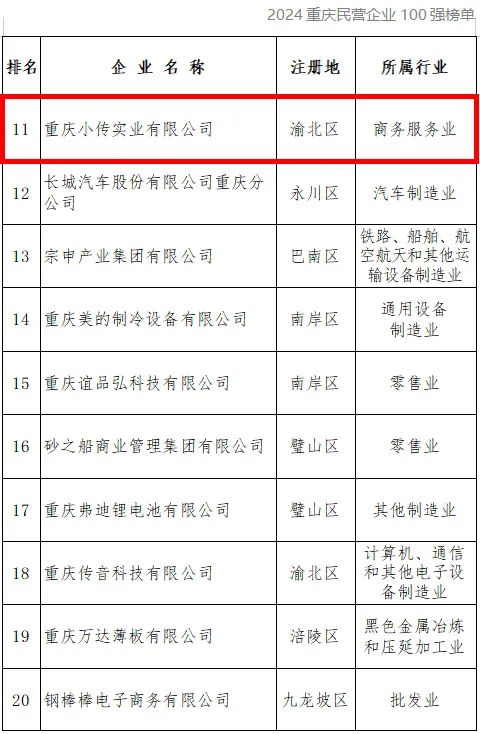 &#19975;&#35937;&#22478;&#23448;&#32593;&#28216;&#25103;&#20013;&#24515;&#65288;&#20013;&#22269;&#65289;&#23448;&#26041;&#32593;&#31449;