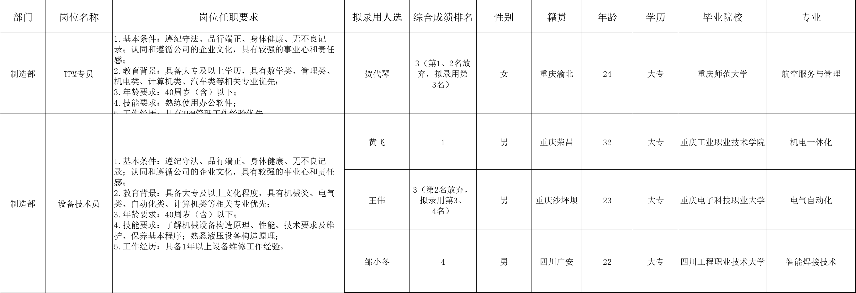 &#19975;&#35937;&#22478;&#23448;&#32593;&#28216;&#25103;&#20013;&#24515;&#65288;&#20013;&#22269;&#65289;&#23448;&#26041;&#32593;&#31449;