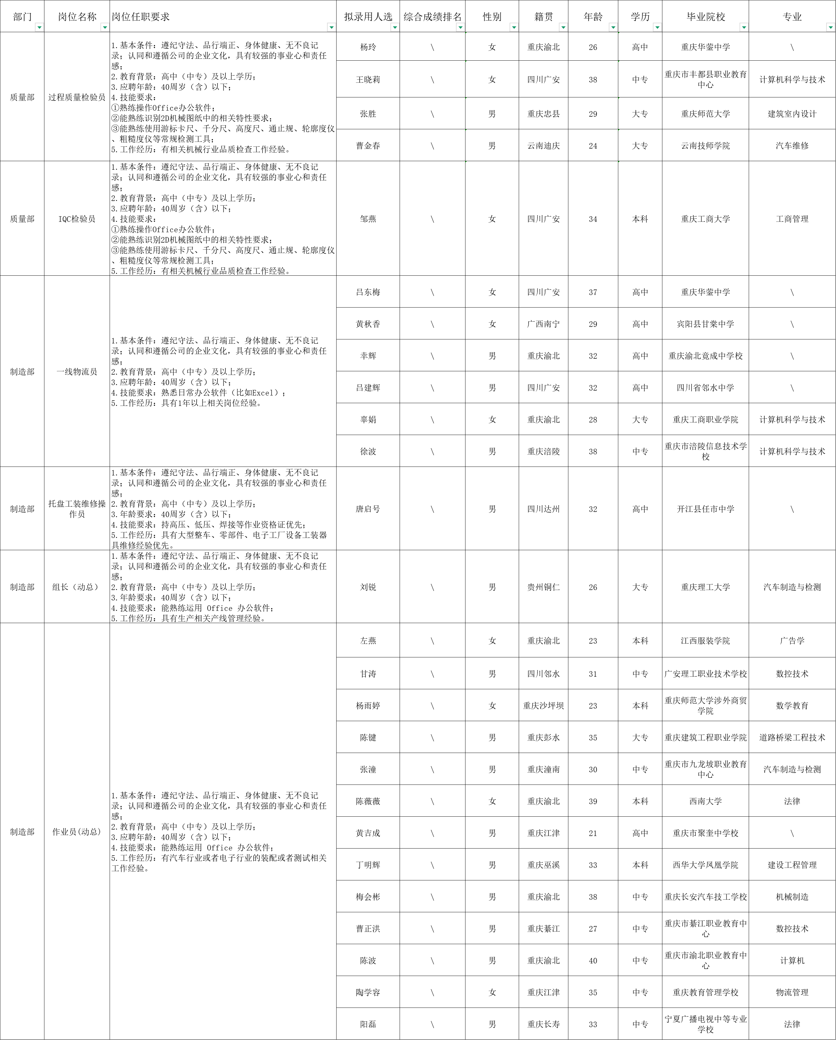 &#19975;&#35937;&#22478;&#23448;&#32593;&#28216;&#25103;&#20013;&#24515;&#65288;&#20013;&#22269;&#65289;&#23448;&#26041;&#32593;&#31449;