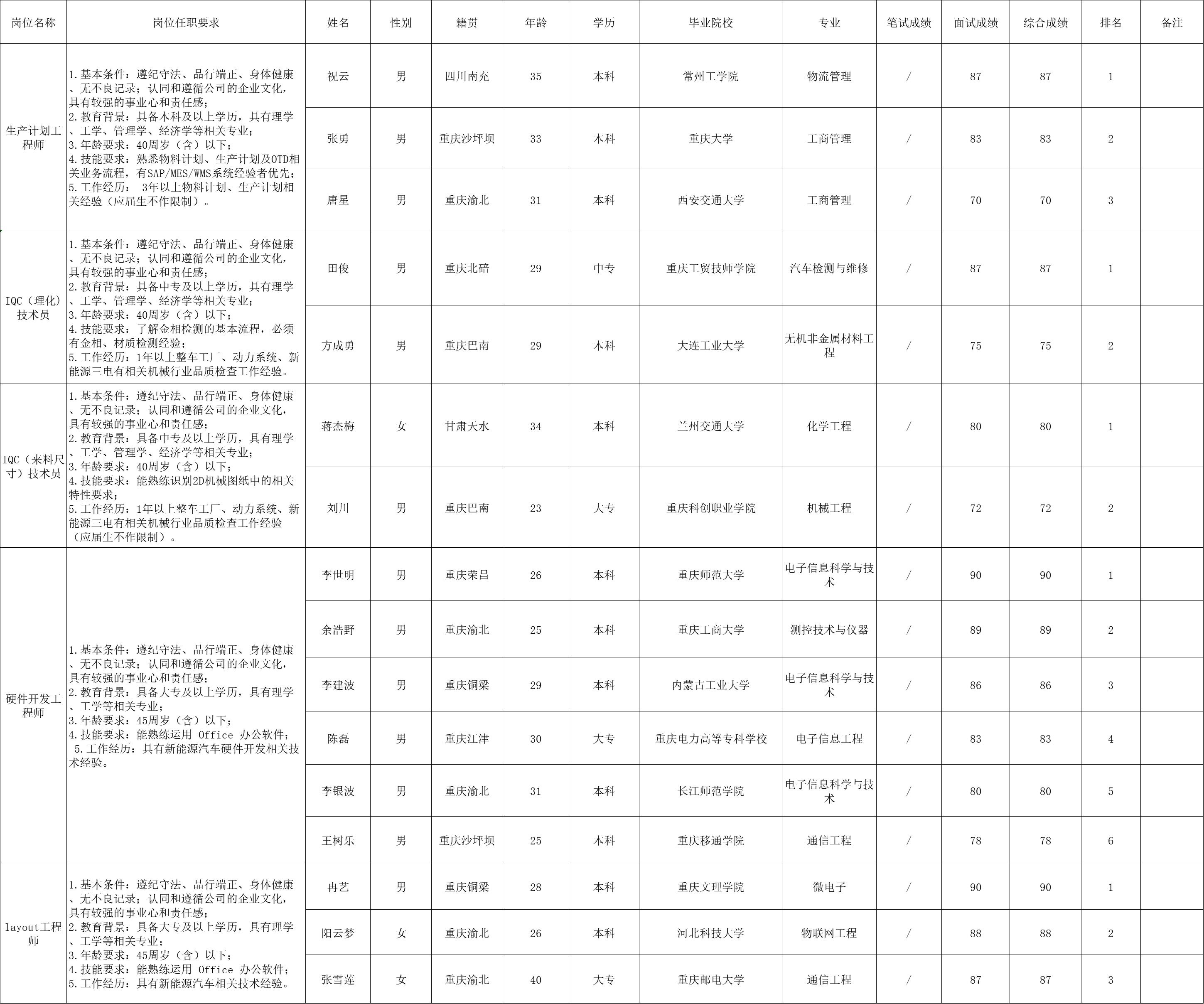 &#19975;&#35937;&#22478;&#23448;&#32593;&#28216;&#25103;&#20013;&#24515;&#65288;&#20013;&#22269;&#65289;&#23448;&#26041;&#32593;&#31449;