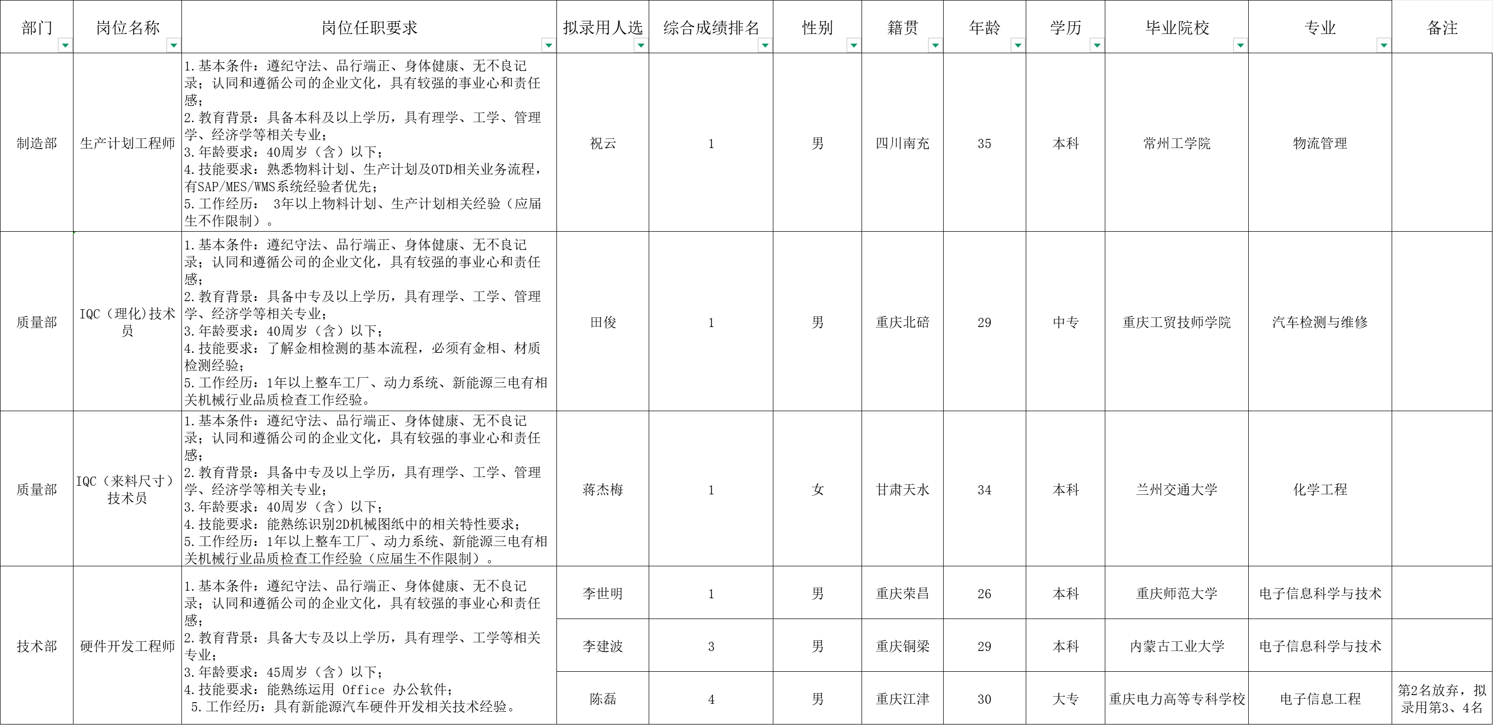 &#19975;&#35937;&#22478;&#23448;&#32593;&#28216;&#25103;&#20013;&#24515;&#65288;&#20013;&#22269;&#65289;&#23448;&#26041;&#32593;&#31449;