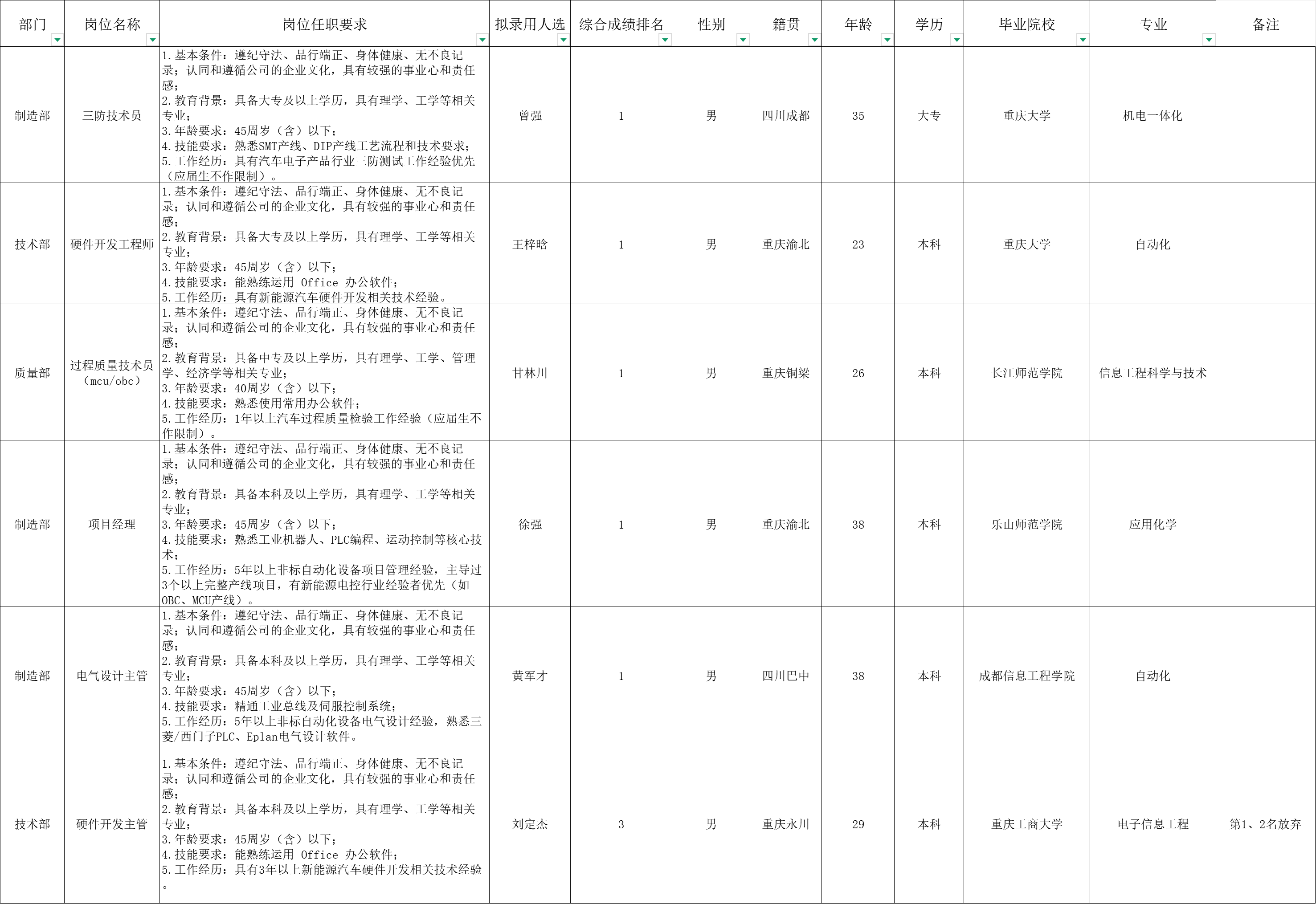 &#19975;&#35937;&#22478;&#23448;&#32593;&#28216;&#25103;&#20013;&#24515;&#65288;&#20013;&#22269;&#65289;&#23448;&#26041;&#32593;&#31449;
