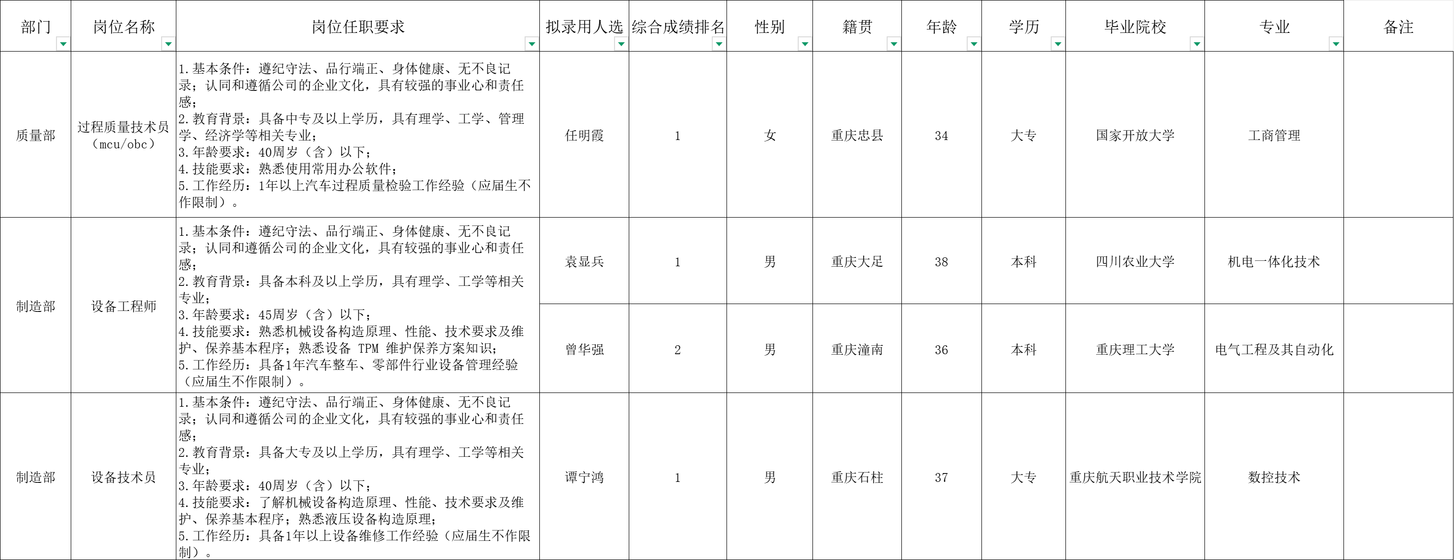 &#19975;&#35937;&#22478;&#23448;&#32593;&#28216;&#25103;&#20013;&#24515;&#65288;&#20013;&#22269;&#65289;&#23448;&#26041;&#32593;&#31449;